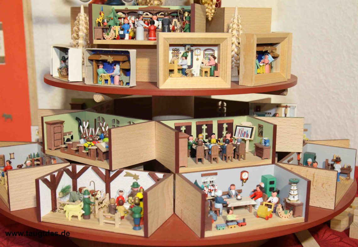 Miniaturszenen