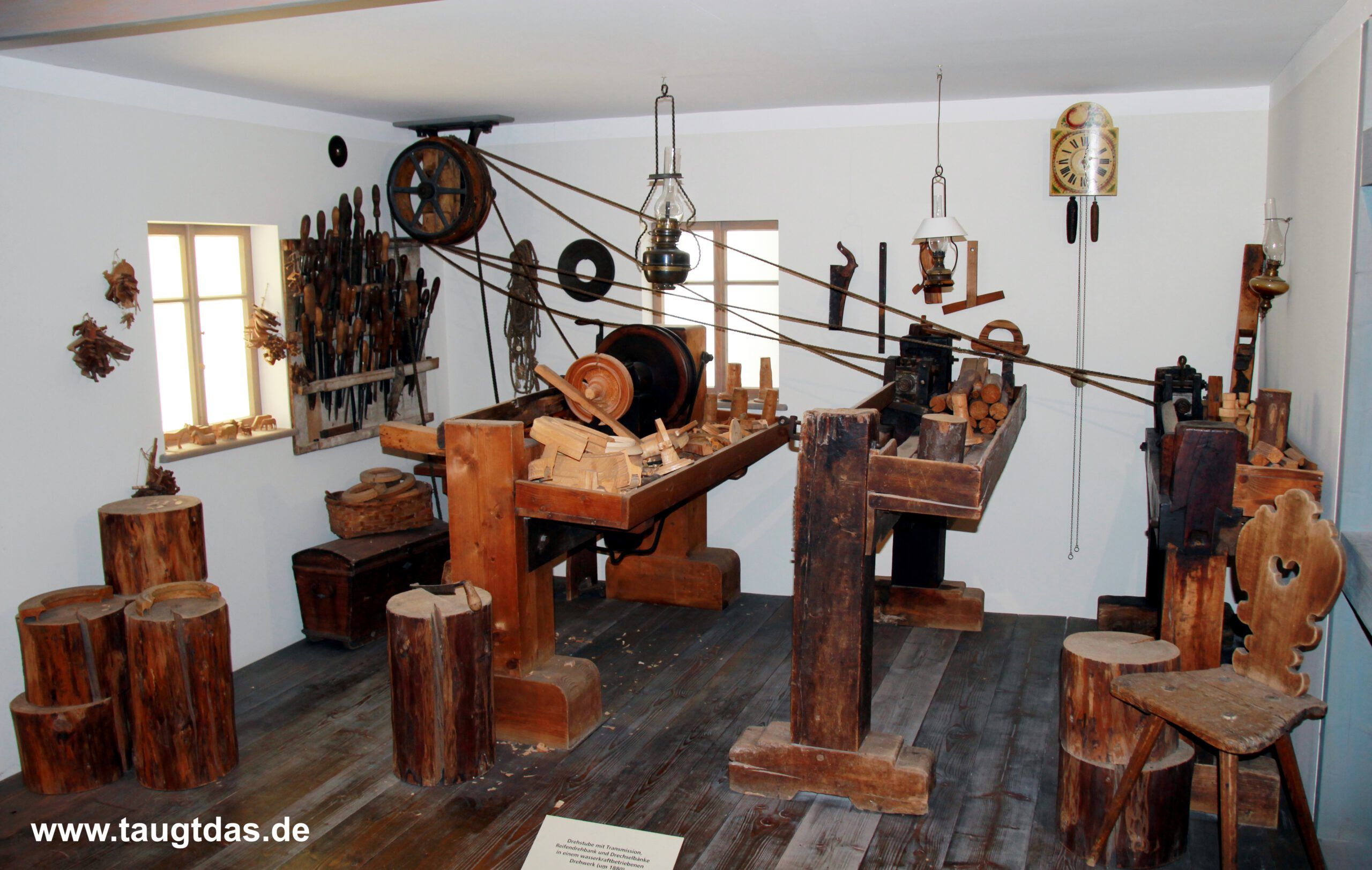 Spielzeugmuseum